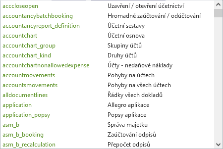 Seznam identifikátorů Seznam identifikátorů