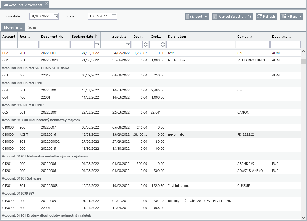 Typical overview application