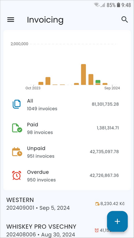 List of invoices