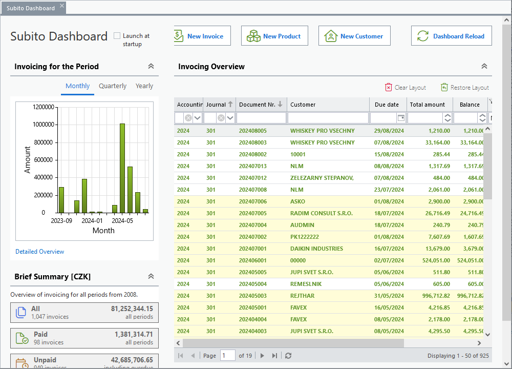Subito Dashboard